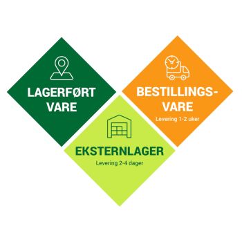 Rull med klistrelapper i 7x7 cm 